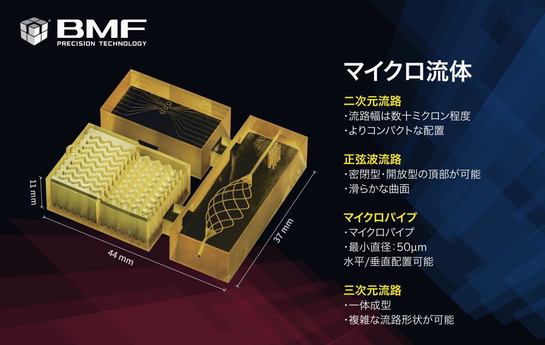 PμSL技術によるマイクロ流路の製作