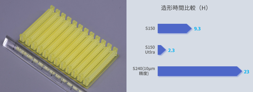 図5：精密コネクタの造形例と造形時間比較.png