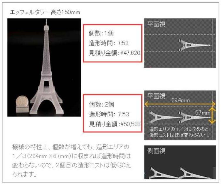 めめめ様造形オーダーページ めめめ様造形オーダーページ